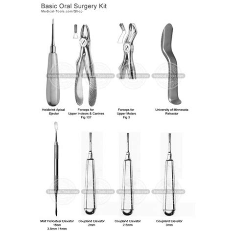 Dog Instruments, Spay Kit, Dog Ear Hair Puller, Dental Scaling Kit ...