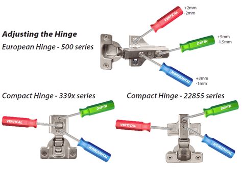 Car Door Hinge Alignment Tool at Todd Davidson blog