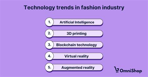 Fashion industry trends in 2025 - the ultimate list