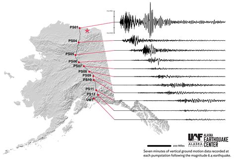 AK Earthquake Center on Twitter: "Through our partnership with Alyeska ...