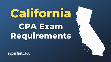 California CPA Exam Requirements 2024: The Crucial Steps