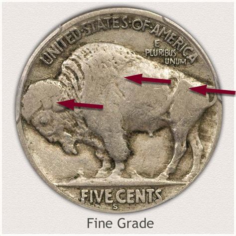 Grading Condition Of Buffalo Nickels - Buffalo Nickel Club