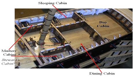 captains-cabins.jpg (1366×770) | Hms victory, Cabin, Portsmouth dockyard