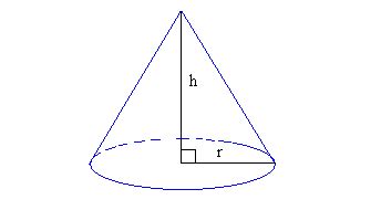 Volume of a Cone