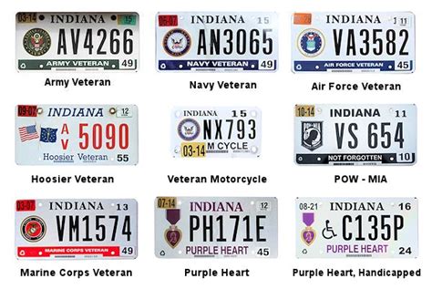 License Plates of Indiana