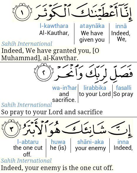 GRASP QURAN : Surah # 108 - Al Kawthar