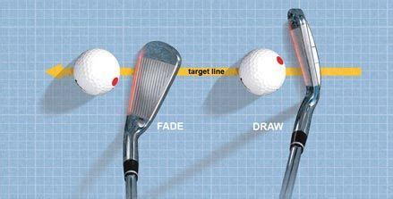 Golf Swing Draw Vs. Fade | DRAW IT OUT