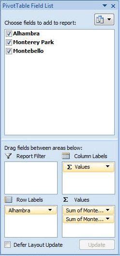 Excel 2010 Pivot Tables: Introduction to Tables, Fields, and Filters ...