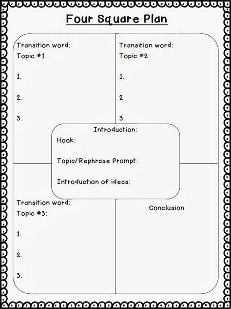 Foursquare Plan Graphic Organizer