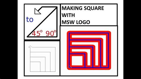 Msw logo tutorial - roominteractive