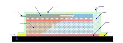 Schematic presentation of the LRI process. | Download Scientific Diagram