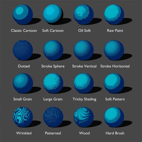 an image of blue balls with different shapes