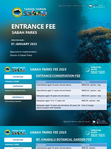 Entrance Fee Sabah Parks 2023 Updated 3.01.2023 | PDF