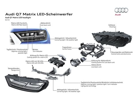 Audi Matrix LED Headlights Likely to Become Available in the United ...