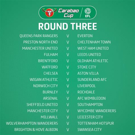 Carabao Cup Round Three fixtures : r/FantasyPL