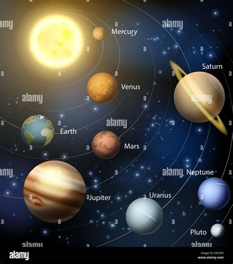 An illustration of the planets of our solar system with text name ...