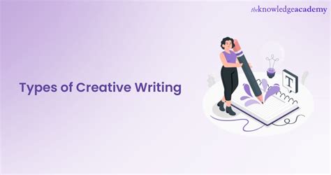 Types of Creative Writing: A Complete Guide