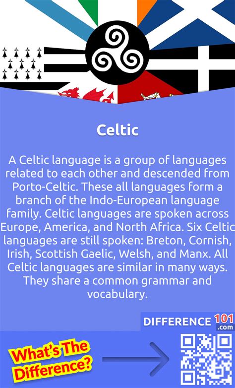 Gaelic vs. Celtic: 5 Key Differences, Pros & Cons, Similarities ...