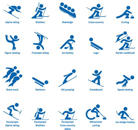 Same as Sochi: Beijing Olympic Winter Games Confirms Sports for 2022 ...