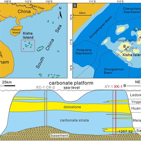 (PDF) The Cenozoic Seawater Conundrum: New constraints from Mg isotopes ...