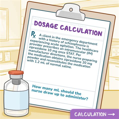 Study Tips: Dosage Calculation: Ziprasidone