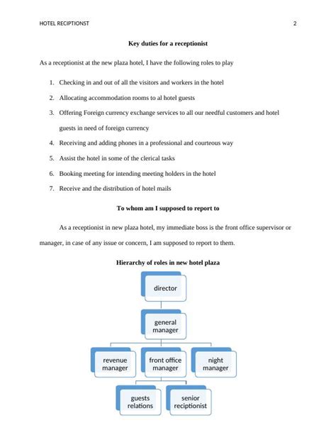 Hotel Receptionist: Key Duties, Hierarchy, and Workplace Policies