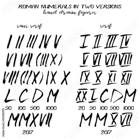 Set of roman numerals in hand drawn technique and grunge style isolated ...