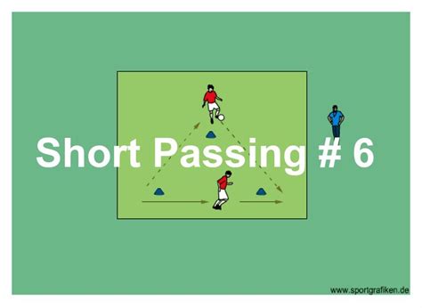 Soccer Short Passing # 6 Training Drill | Soccer drills, Coaching kids ...