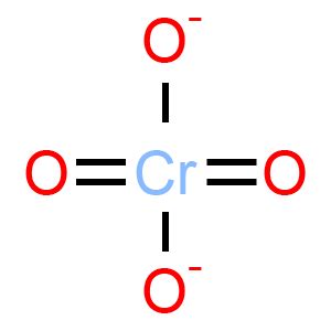 Chromate Anion - Science Notes and Projects