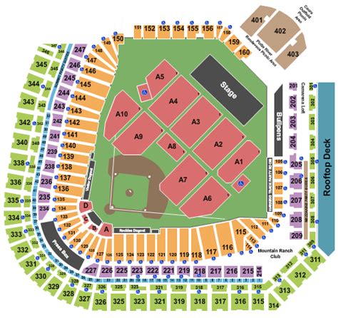 Coors Field Seating Chart - Denver