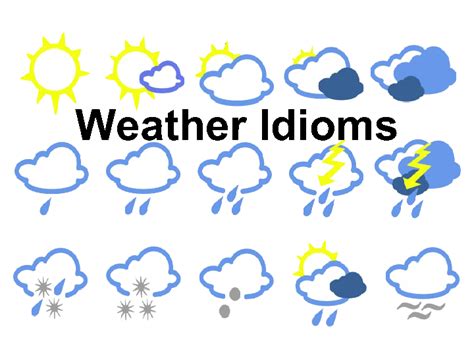 Weather Idioms