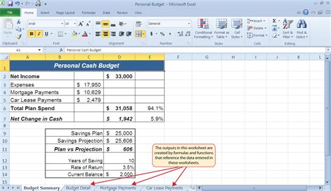 Unit 2: Formula and Functions | Information Systems | | Course Hero