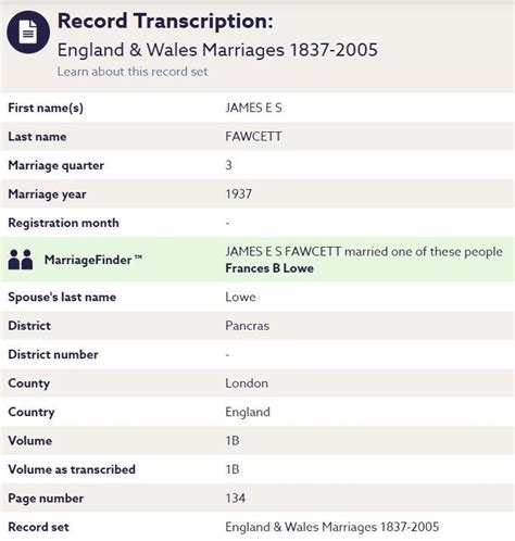 10+ Ancestry Boris Johnson Family Tree