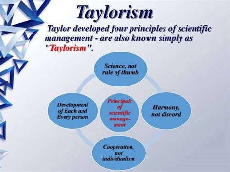 What is Taylorism? | Scientific management, Good leadership skills, Management