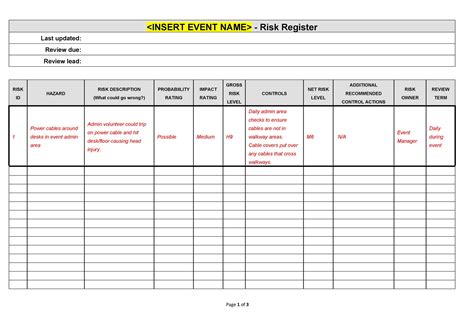 Spreadsheet Risk Register Template Excel Risk Assessment Template ...