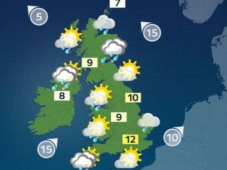 Weather Maps | Teaching Resources