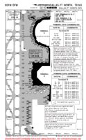 KDFW Charts - Dallas-Ft Worth International