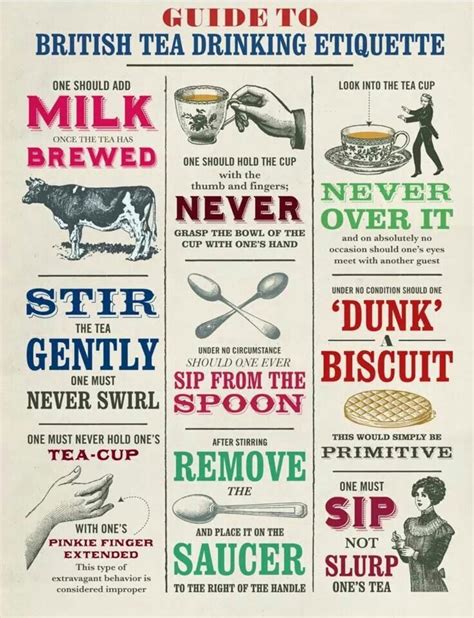 Vintage fun poster about tea. Found in a friends Facebook. | Tea etiquette, Tea time, British tea