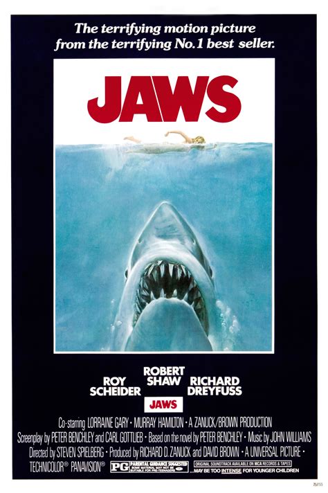 How the famous poster from ‘Jaws’ was created — and lost | Poster Poster | Nothing but posters