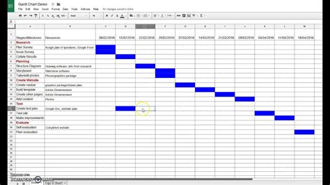 Gantt Chart Google Sheets Tutorial