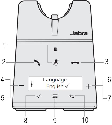 Jabra Engage 75 Mono Wireless Headset User Guide | ManualsLib