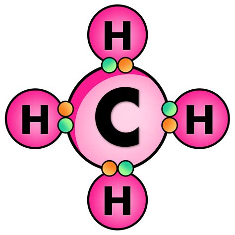 Methane Molecule Gas Chemical Formula Chemistry Png Clipart Atom | The Best Porn Website