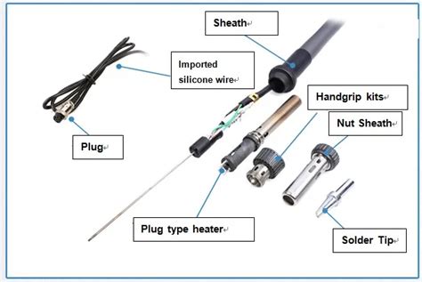 Soldering Iron Parts And Functions | www.pixshark.com - Images Galleries With A Bite!