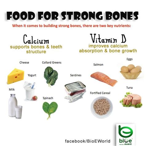 17 Best images about Healthy Spine Diet: Bone Strength on Pinterest ...