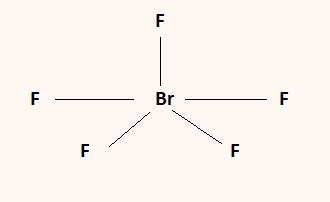 BrF5 Lewis Structure, Molecular Structure, Hybridization, Bond Angle ...