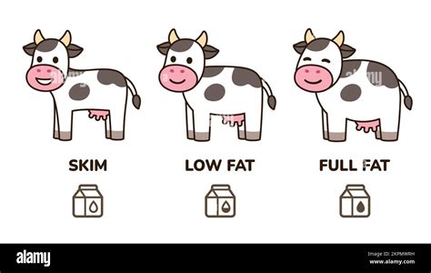 Funny dairy cows illustration. Cute cartoon fat cow for whole milk, skinny for skim milk Stock ...