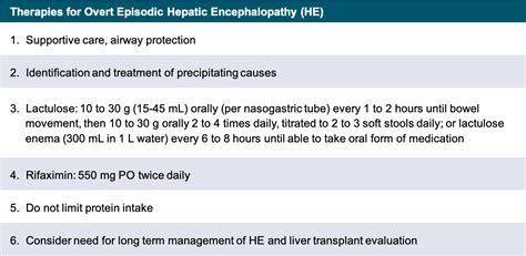 Encephalitis Treatment