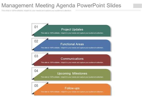 Management Meeting Agenda Powerpoint Slides | PowerPoint Presentation Templates | PPT Template ...