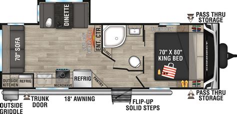 Rear Kitchen Travel Trailer Floorplans | Dandk Organizer