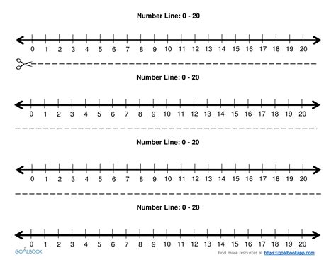 Printable 0-20 Number Line